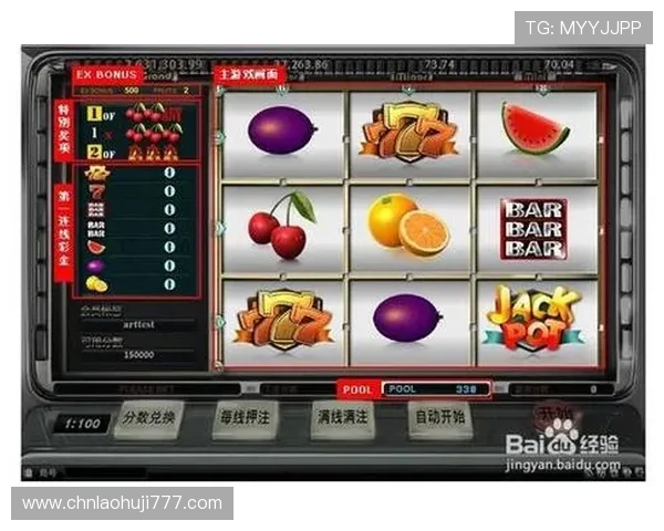 了解老虎机777的由来以及这个数字如何成为玩家的幸运符