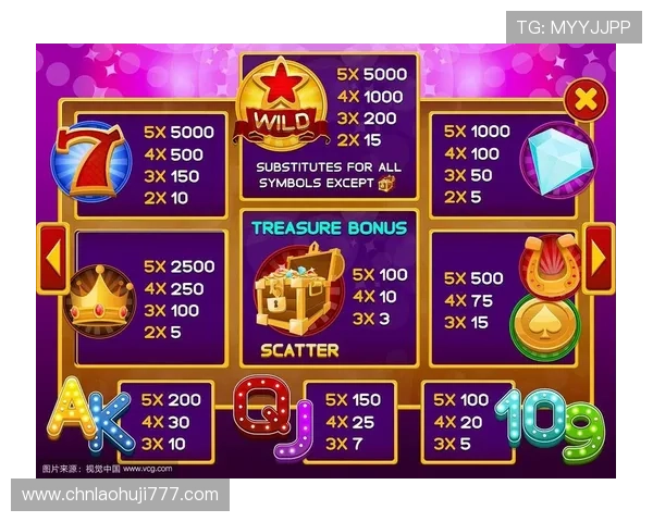 便携式老虎机游戏手机攻略，掌握技巧轻松在移动端获胜