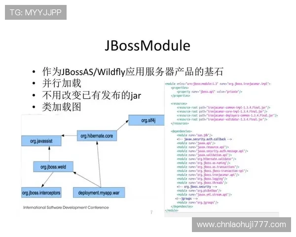 Java技术在老虎机游戏中的安全性与性能提升方法 Java技术在老虎机游戏中的安全性与性能提升方法