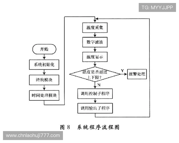 如何在PT电子试玩中提升胜率，实用技巧和策略全方位解析