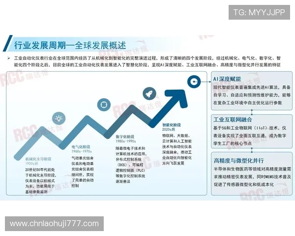 老虎机中奖概率的变化趋势及未来发展方向探讨 老虎机中奖概率的变化趋势及未来发展方向探讨